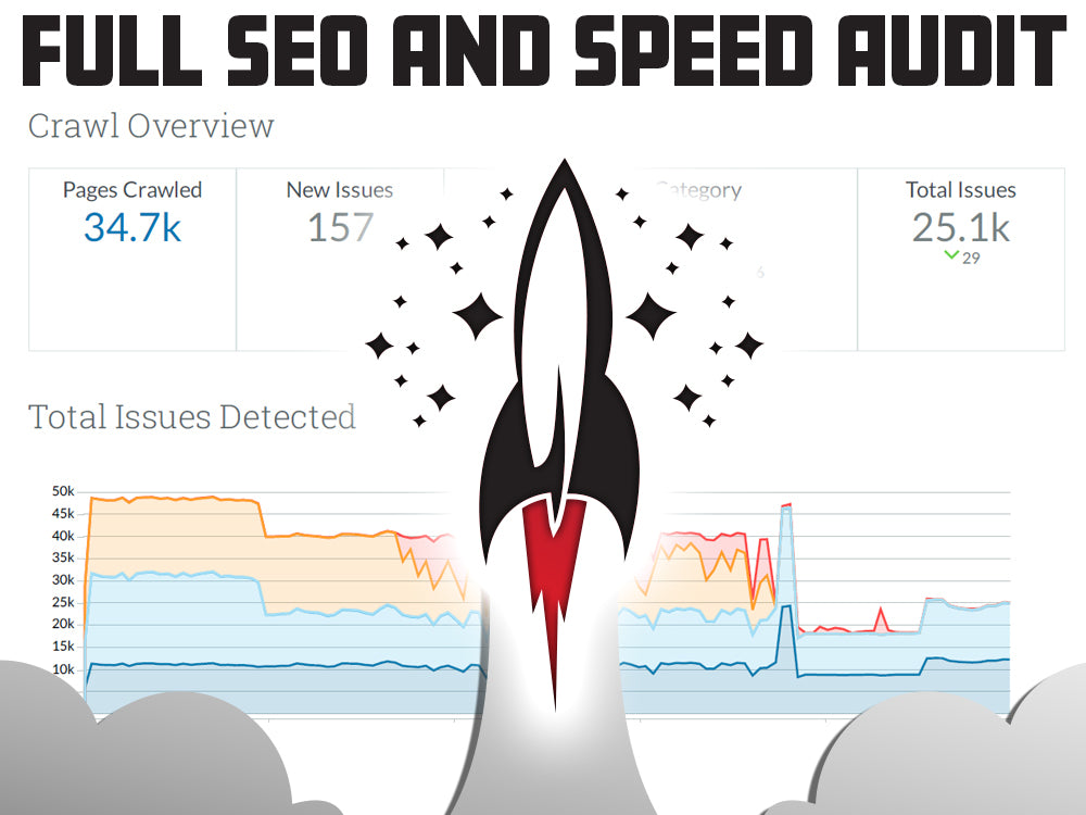 Shopify SEO and Speed Audit